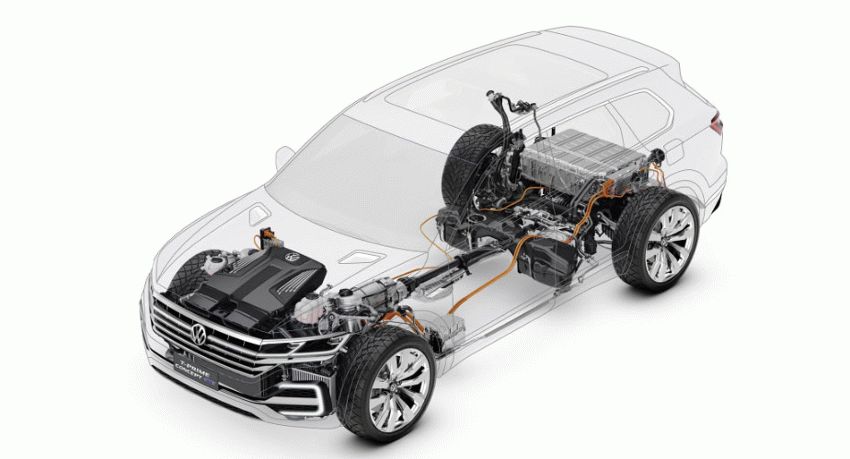 koncept avto  | volkswagen  t prime gte 2 | Volkswagen T Prime GTE (Фольксваген Т Прайм) | Volkswagen T Prime GTE 