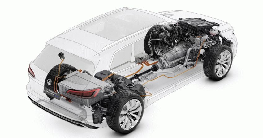 koncept avto  | volkswagen  t prime gte 3 | Volkswagen T Prime GTE (Фольксваген Т Прайм) | Volkswagen T Prime GTE 