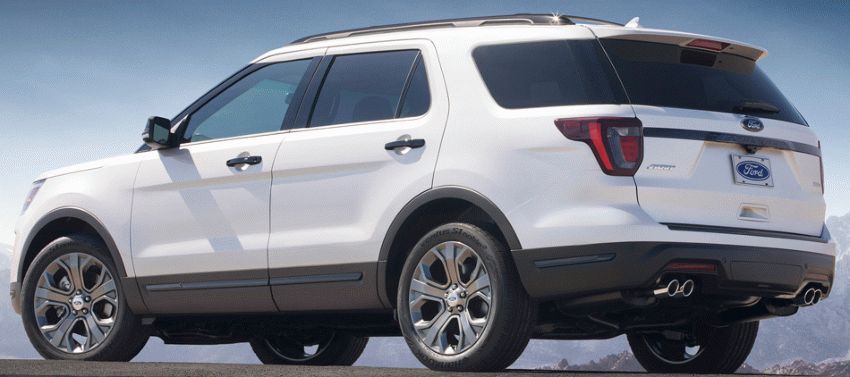 krossovery ford  | ford explorer 2 | Ford Explorer (Форд Эксплорер) 2018 2019 | Ford Explorer 