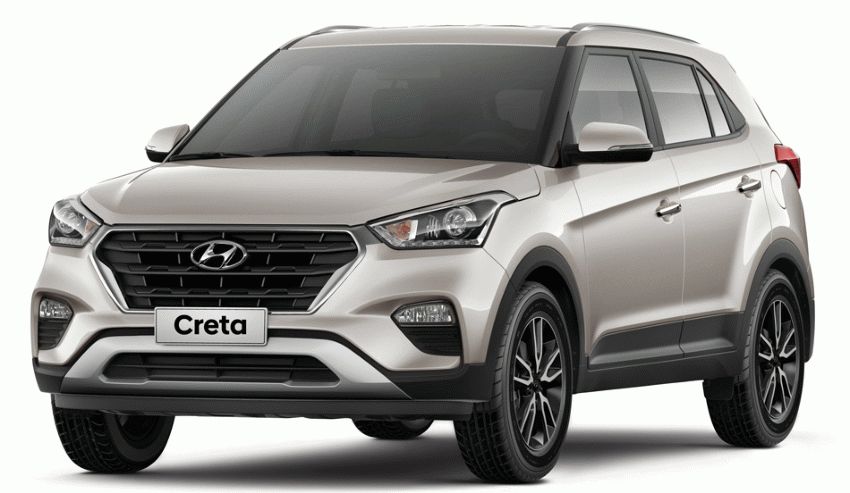 krossovery hyundai  | hyundai creta 16 awd 2017 2018 1 | Hyundai Creta 1,6 AWD (Хендай Крета 1,6 AWD) 2017 2018 | Тест драйв Hyundai Hyundai Creta 