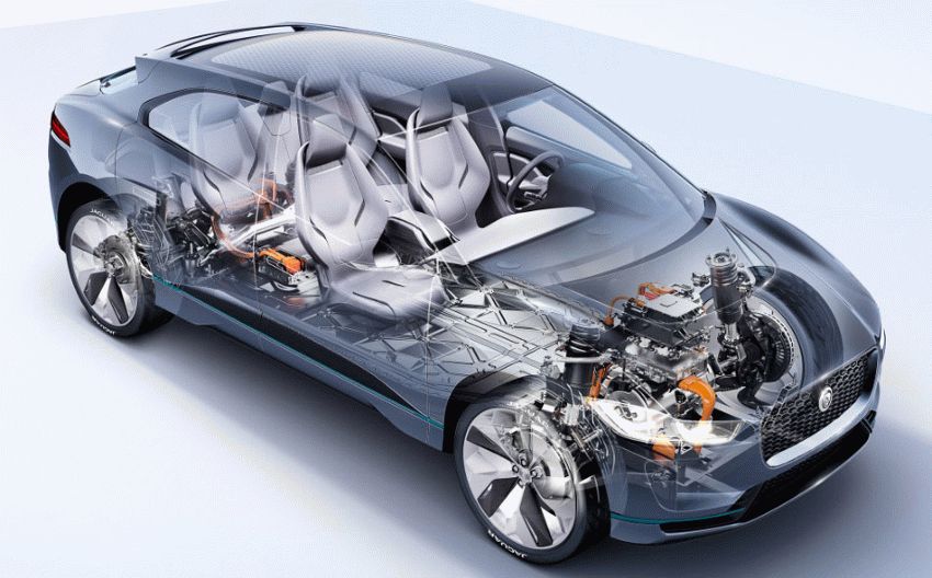 koncept avto  | jaguar i pace concept 4 | Jaguar I Pace Concept (Ягуар Ай Пейс) | Jaguar I Pace 